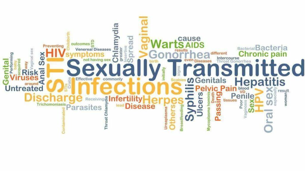 Sexually Transmitted Diseases 4306