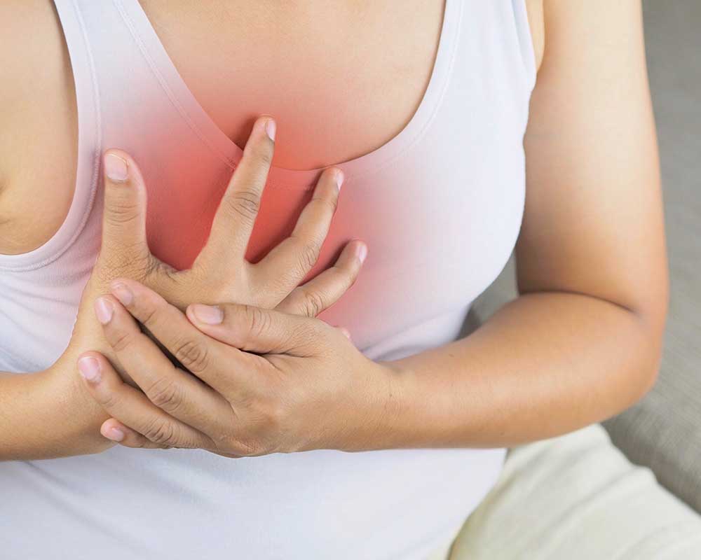 Menopause Symptoms, Breast Tenderness