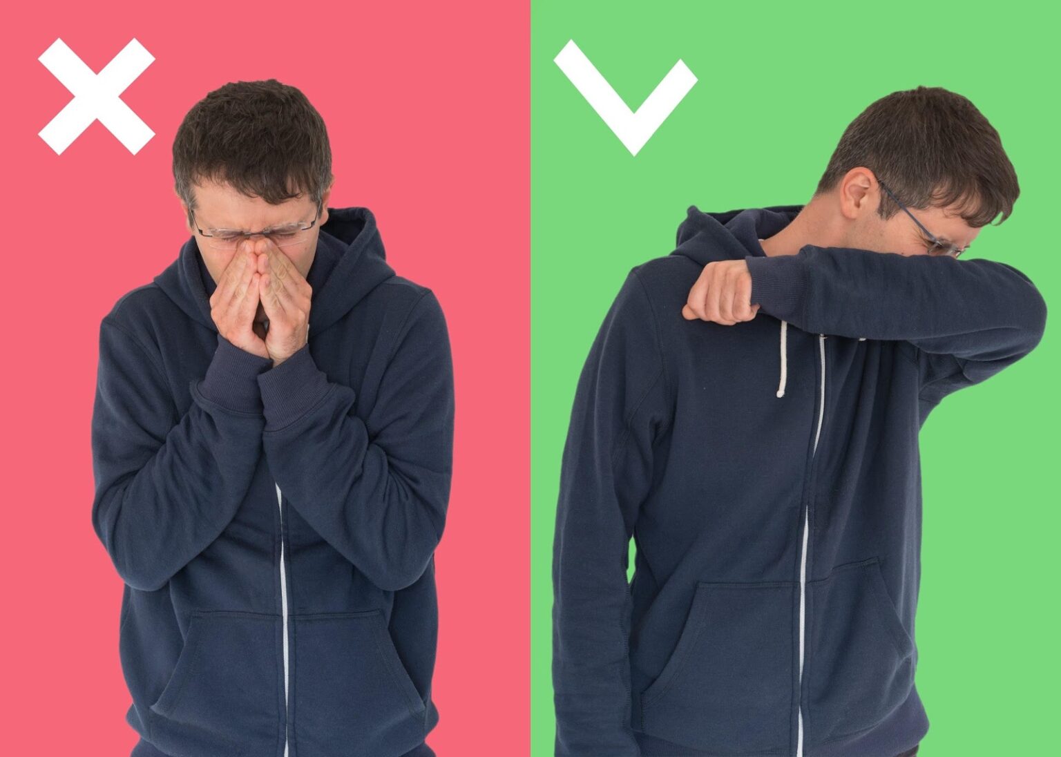 What is Respiratory Hygiene?