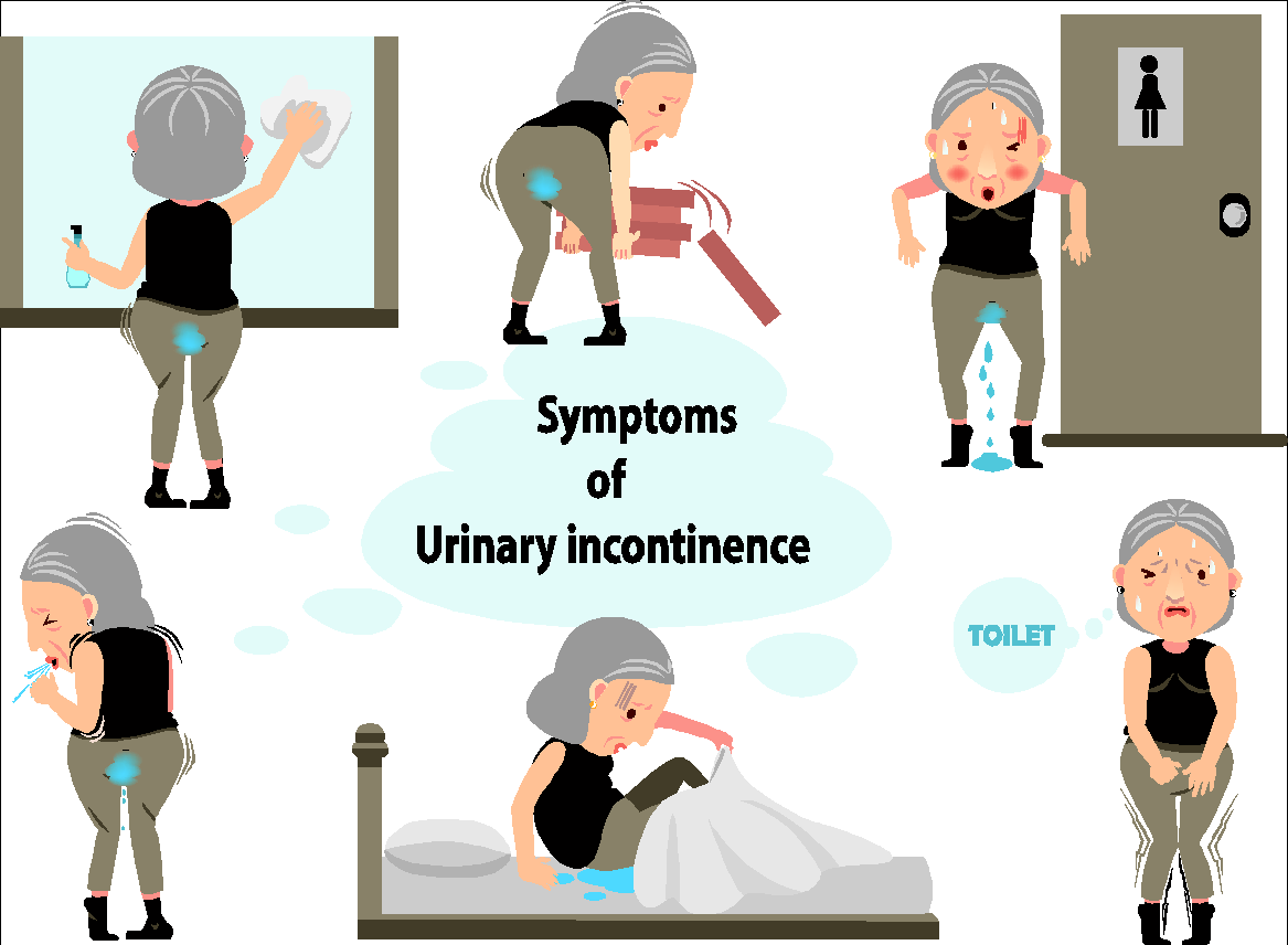 Urinary incontinence
